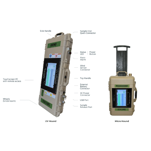 Cerex UV Hound – UV-DOAS Multi-Gas Analyzer - Image 3